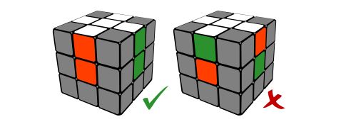 hướng dẫn giải rubik 3x3