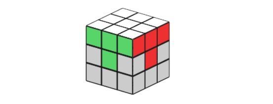 hướng dẫn giải rubik 3x3