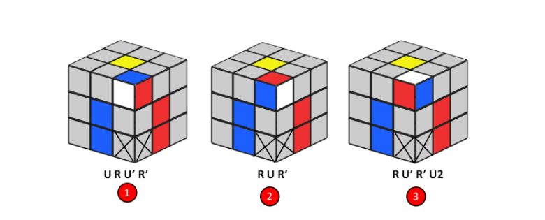 hướng dẫn giải rubik 3x3