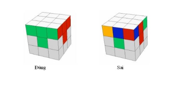 hướng dẫn giải rubik 3x3