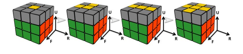 hướng dẫn giải rubik 3x3