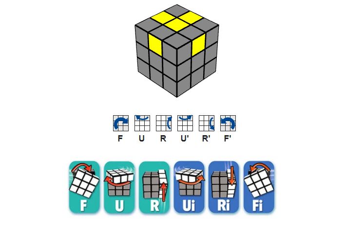 hướng dẫn giải rubik 3x3