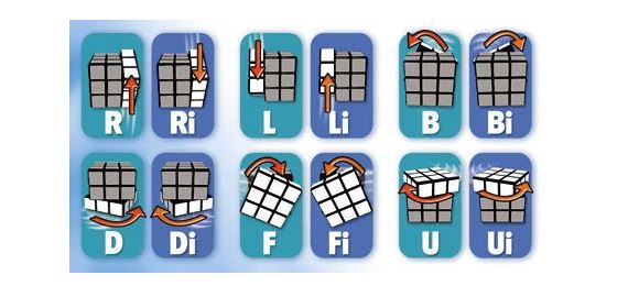 hướng dẫn giải rubik 3x3