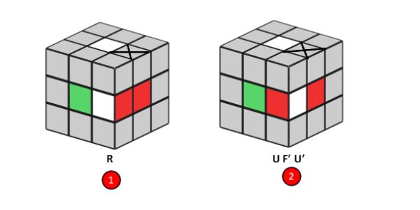 hướng dẫn giải rubik 3x3
