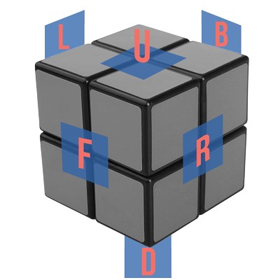 Hướng Dẫn Xếp Rubik 2X2 Cực Đơn Giản Cho Người Mới Chơi - Tin Tức Công Nghệ