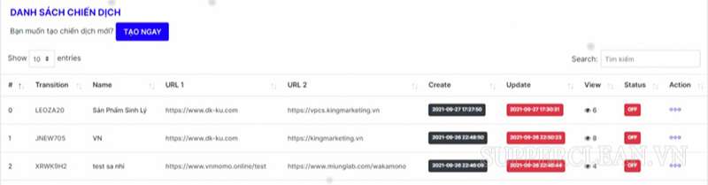 cách bọc link web