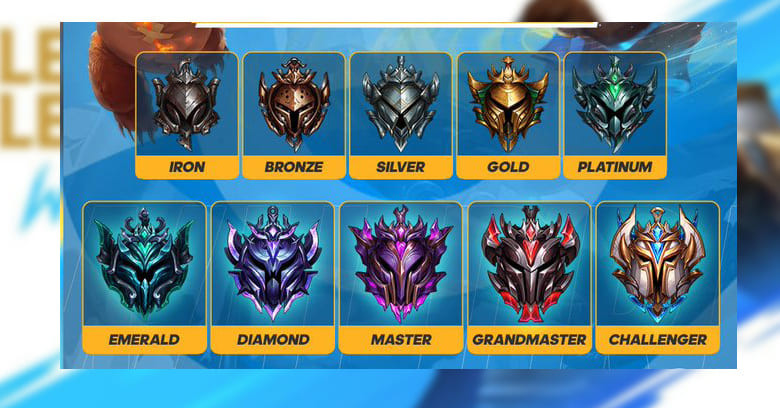 các rank trong Liên Quân