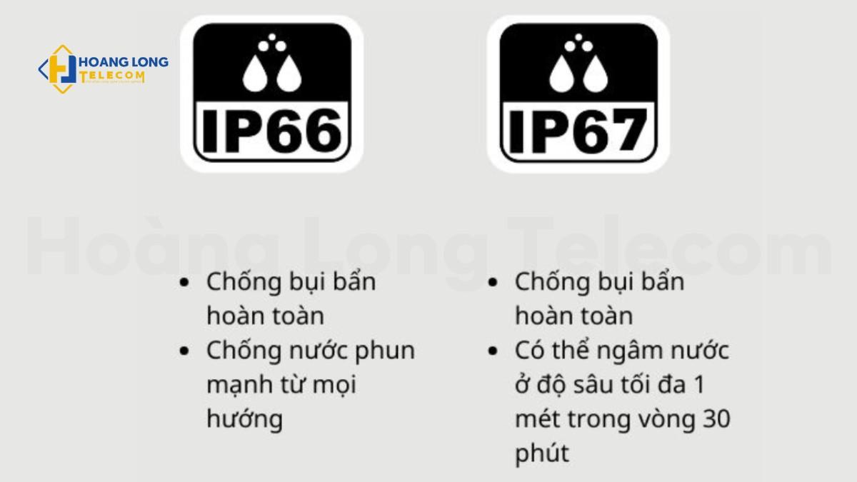 IP67 chống bụi hoàn toàn và ngâm nước tạm thời