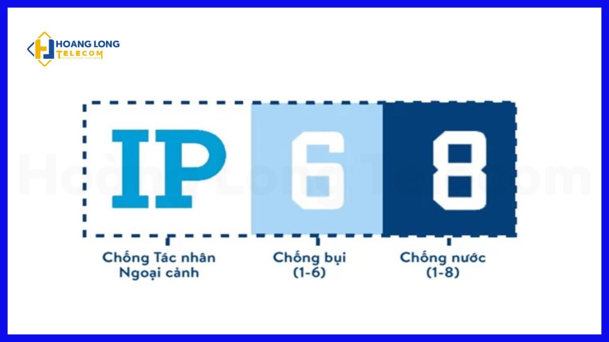 IP68 chống bụi hoàn toàn và ngâm nước lâu dài