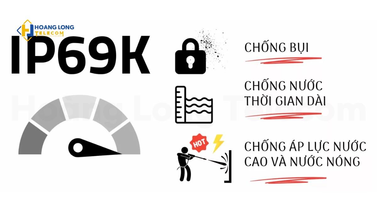 IP69K chống bụi và nước áp lực cao, nhiệt độ cao