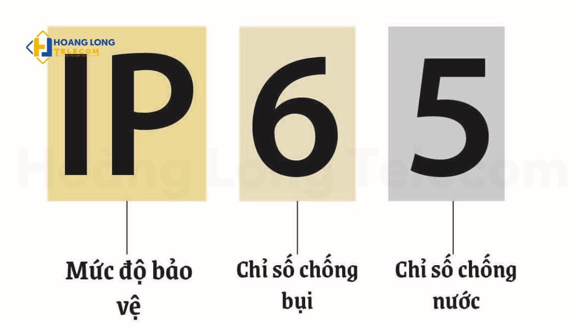 Ý nghĩa chi tiết của từng chỉ số IP