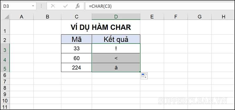 Ví dụ về hàm char trong excel 